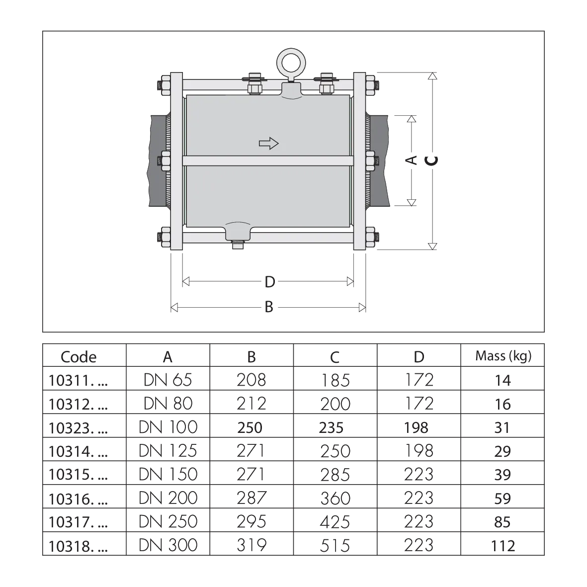 CALEFFİ Seri 103 AUTOFLOW®, Çelik kartuşlu otomatik debi düzenleyici, Çelik kartuşlu otomatik debi düzenleyici.DN 65 DN 300 ARALIGI