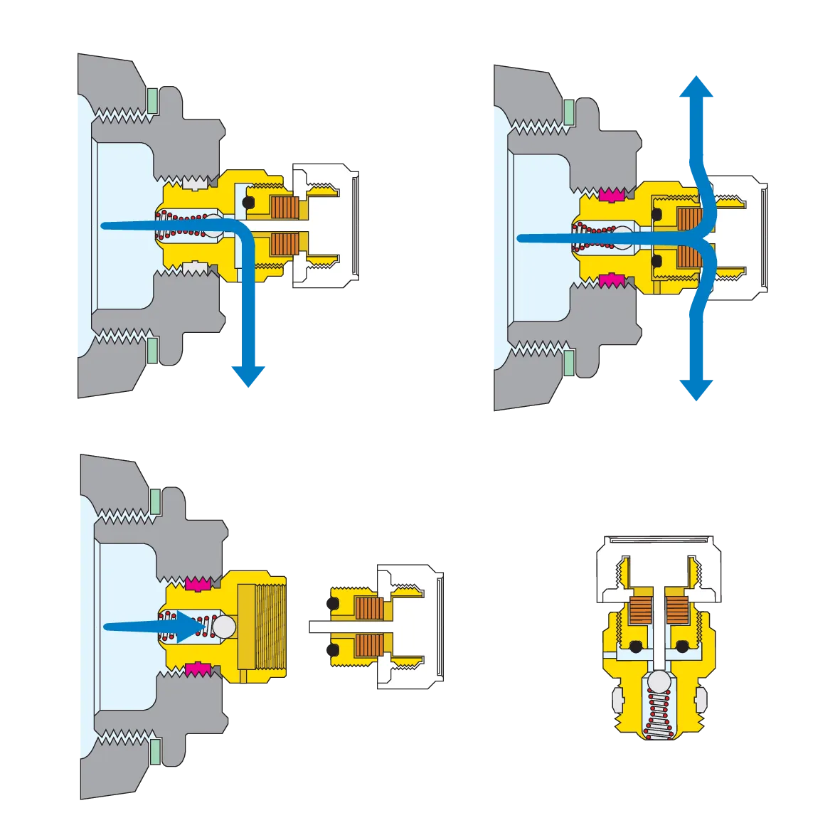 CALEFFİ 5080 HİDROSKOPİK PURUJÖR
