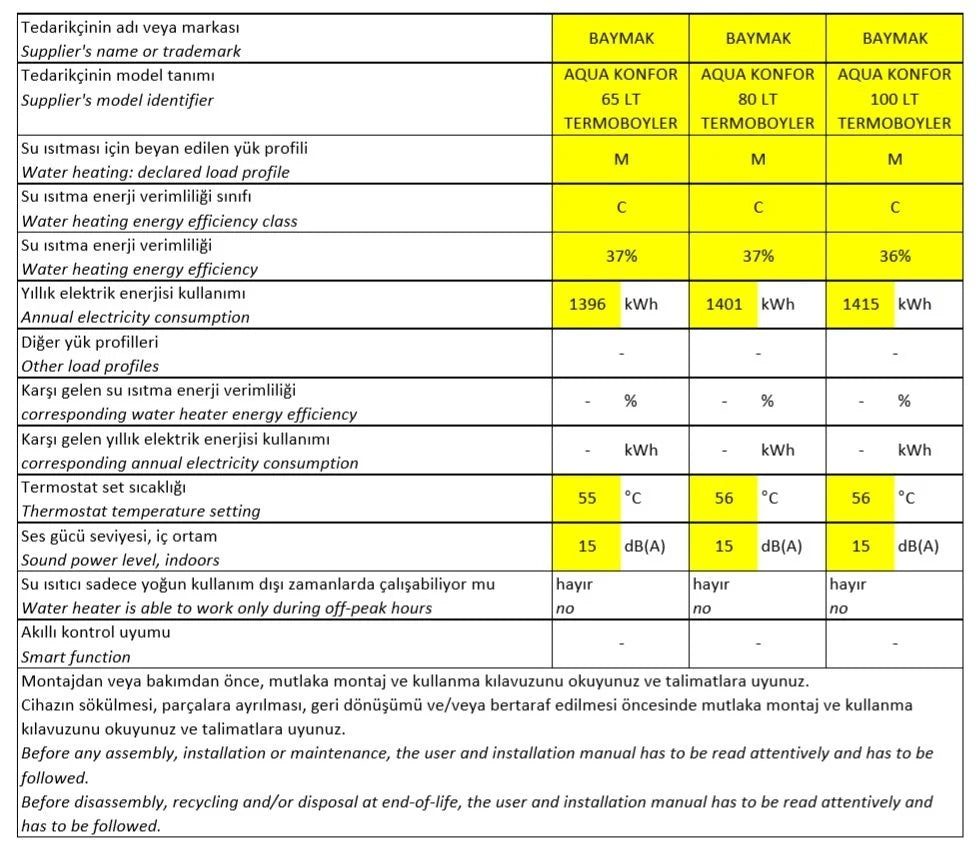 BAYMAK Aqua Konfor Termoboyler 80 Litre XX