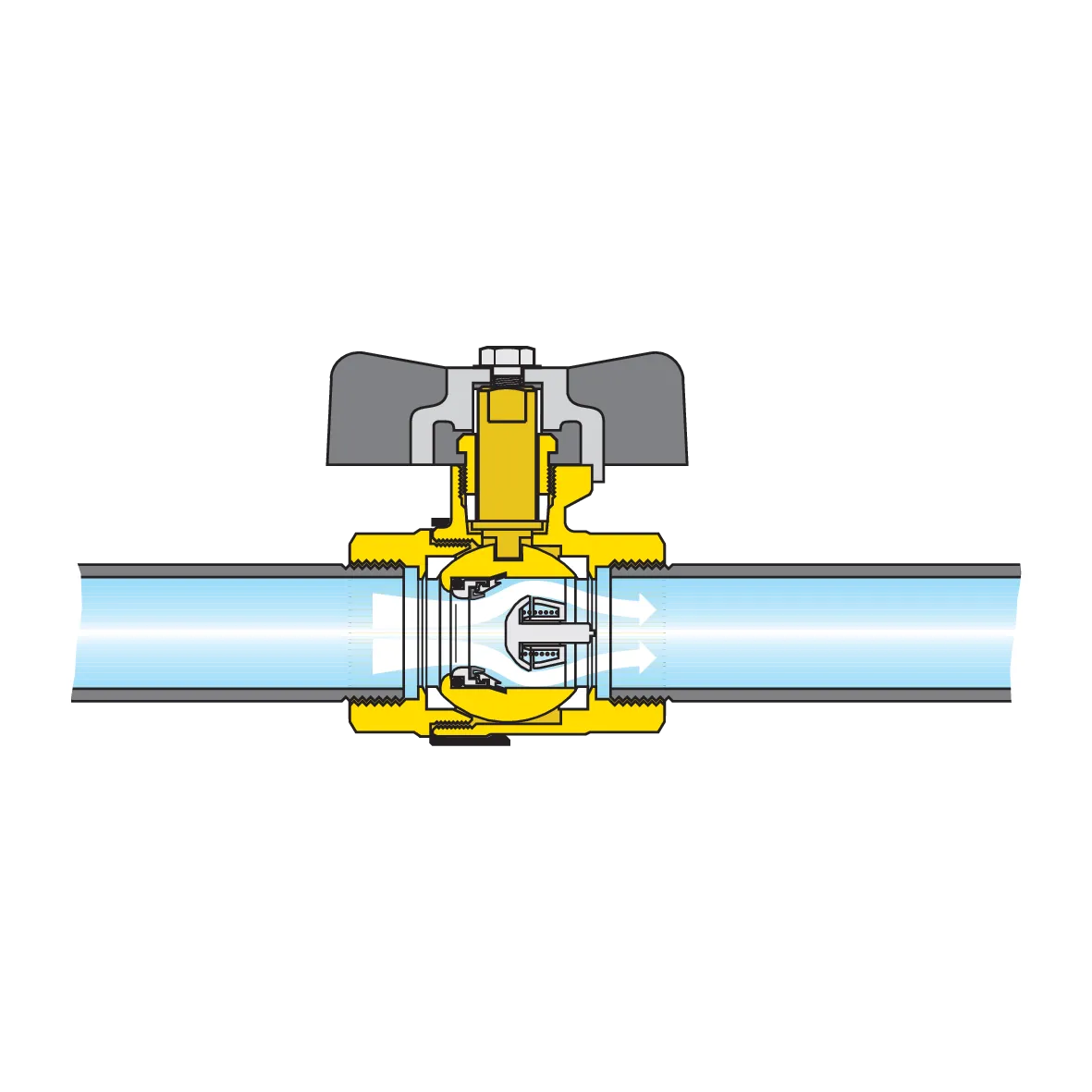 CALEFFİ Seri 323040 BALLSTOP, Kendinden çek-valfli küresel vana, dişi bağlantılar.