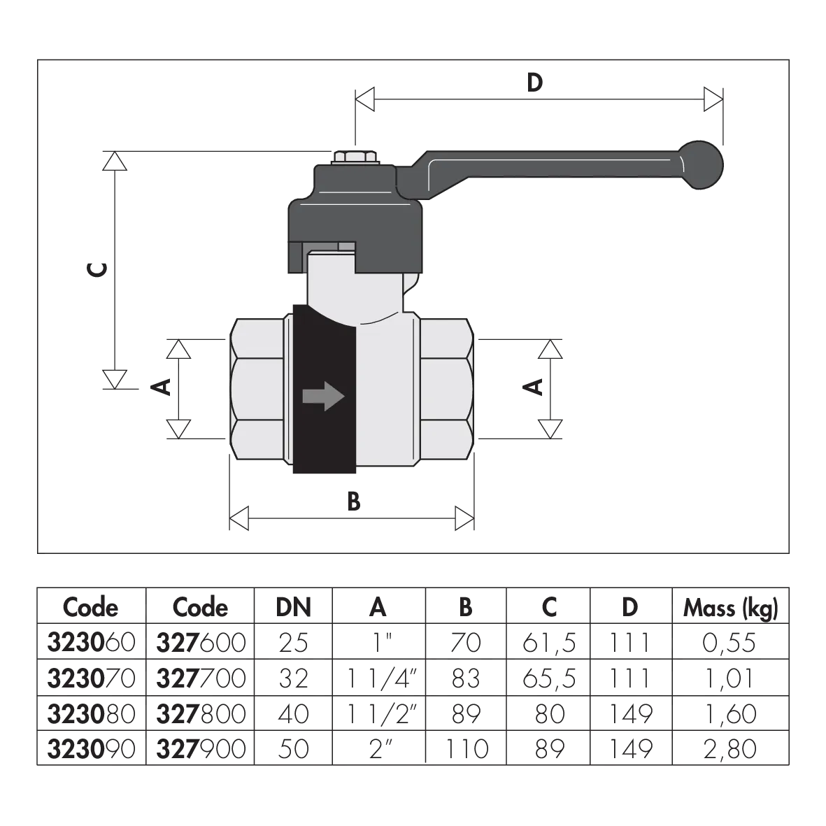 CALEFFİ Seri 3230 BALLSTOP, Entegre çek-valflı küresel vana. 34 53 97 135